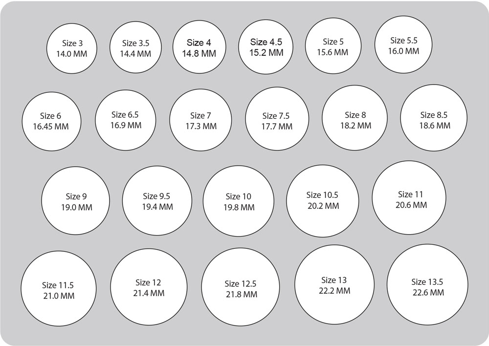 Find Your Wedding Ring Size